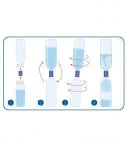 GENERATEUR DE TORNADES