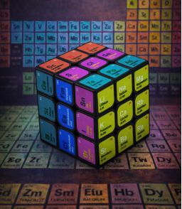 RUBIK'S CUBE CLASSIFICATION PERIODIQUE DES ELEMENTS CHIMIQUES