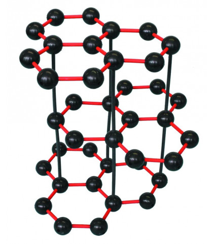 RESEAU CRISTALLIN DU CARBONE - GRAPHITE