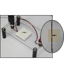 CIRCUIT CHAMP MAGNETIQUE CIRCULAIRE