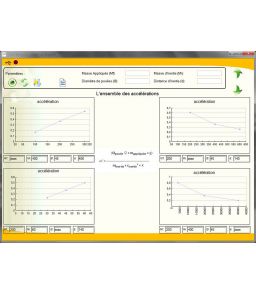 LOGICIEL ETUDE DYNAMIQUE DE ROTATION