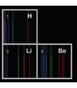 TABLEAU PERIODIQUE DES SPECTRES LUMINEUX