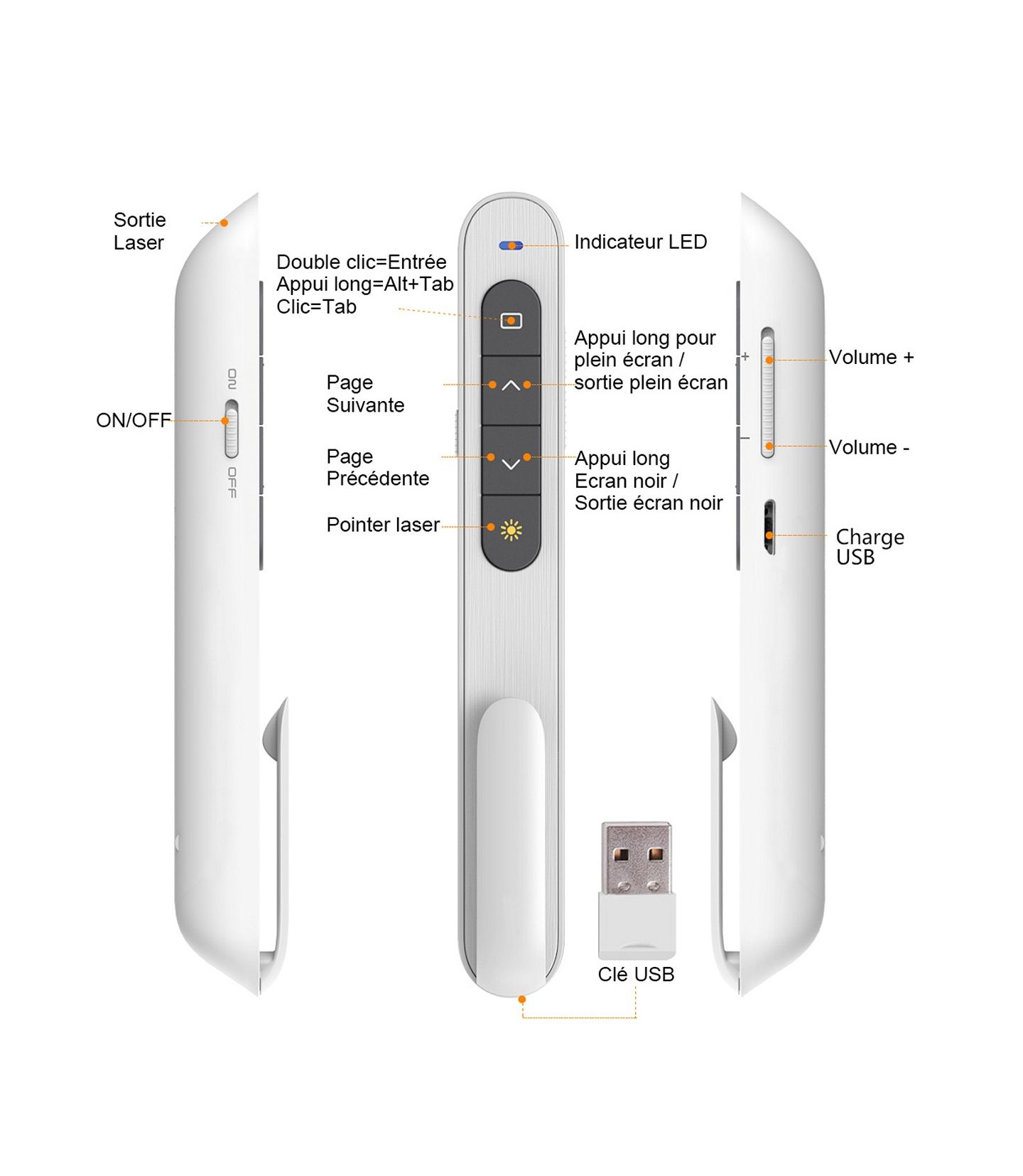 WE Connect - télécommande de présentation - pointeur laser Pas Cher