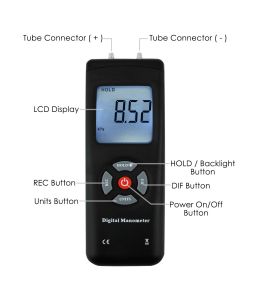 MANOMETRE DIFFERENTIEL +/-137 MBAR