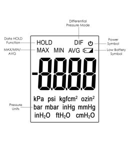 MANOMETRE DIFFERENTIEL +/-137 MBAR