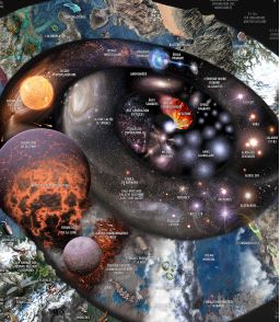 POSTER POSTER ECHELLE DES TEMPS GEOLOGIQUES - PABLO CARLOS BUDASSI